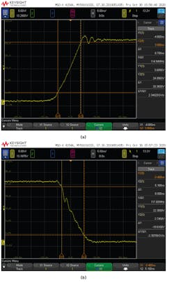 6. The LT3950 controlled switching slew rate of 2 V/ns rise and 2 V/ns fall maintains high efficiency and low EMI in LED-driver applications with little switching node ring. 6. The LT3950 controlled switching slew rate of 2 V/ns rise and 2 V/ns fall maintains high efficiency and low EMI in LED-driver applications with little switching node ring.