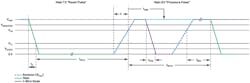 4. DS2488 1-Wire reset and presence timing. 4. DS2488 1-Wire reset and presence timing.