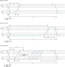 5. DS2488 1-Wire read/write timing. 5. DS2488 1-Wire read/write timing.