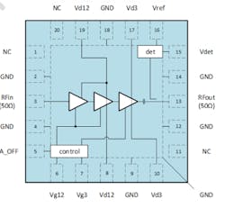 1. The CML Microcircuits RF MMIC targets 5G operation around 28 GHz.
