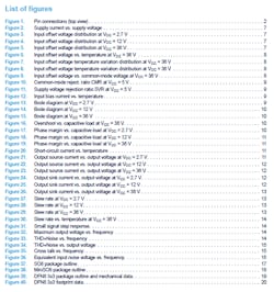 3. The datasheet includes two very handy indexes to its 11 tables (top) and 40 figures (bottom), respectively, which helps designers quickly find the ones most relevant or critical to their concerns and situation. 3. The datasheet includes two very handy indexes to its 11 tables (top) and 40 figures (bottom), respectively, which helps designers quickly find the ones most relevant or critical to their concerns and situation.