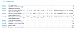 Ed St Hi V Op Amp Np Fig3 Top Ed St Hi V Op Amp Np Fig3 Top