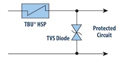 4. Shown is the circuit arrangement between the TVS diode and the Bourns TBU HSP device. 4. Shown is the circuit arrangement between the TVS diode and the Bourns TBU HSP device.