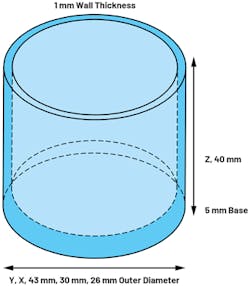 7. Enclosure diameter study. 7. Enclosure diameter study.