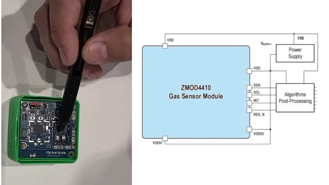 Air-Quality Sensor Shrink in Size | Electronic Design
