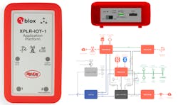 4. The u-blox XPLR-IOT-1 is a multipurpose IoT proof-of-concept platform with wireless connectivity, sensors, and a dual-core Cortex-M33 application chip. 4. The u-blox XPLR-IOT-1 is a multipurpose IoT proof-of-concept platform with wireless connectivity, sensors, and a dual-core Cortex-M33 application chip.
