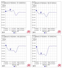 10. Shown are the impedances of trace widths of 430, 450, 470, and 500 µm. 10. Shown are the impedances of trace widths of 430, 450, 470, and 500 µm.