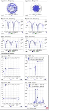 6. Shown are the measurements of the network with uneven signal paths. Note the two-step arrival, which is clearer with the impulse mode of the TDR transform. 6. Shown are the measurements of the network with uneven signal paths. Note the two-step arrival, which is clearer with the impulse mode of the TDR transform.