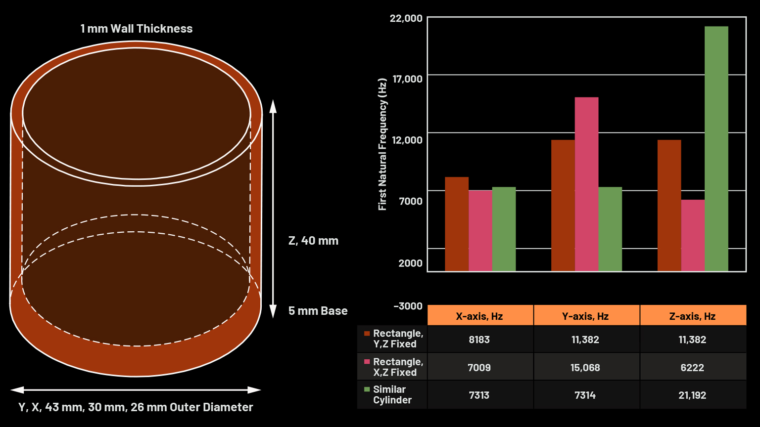 Promo 1 62c8830f392d7