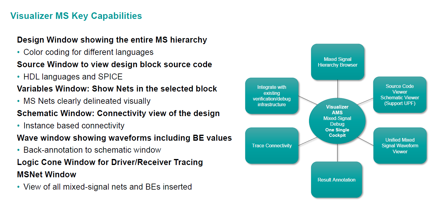 Siemens Eda Slide 3