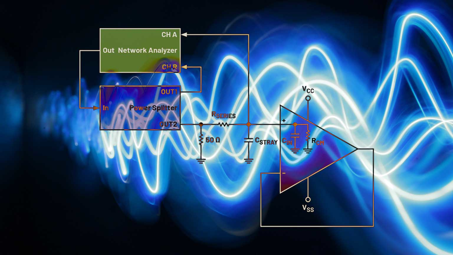 B Lue Light Dreamstime Ghubonamin New
