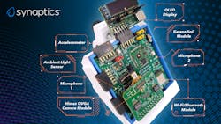 1. The Katana low-power edge AI SoC is at the heart of the video sensor evaluation platform. 1. The Katana low-power edge AI SoC is at the heart of the video sensor evaluation platform.