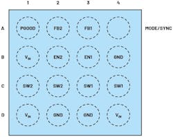3. The package outline of the dual-buck-regulator IC with dimensions of 1.64 × 1.64 mm. 3. The package outline of the dual-buck-regulator IC with dimensions of 1.64 × 1.64 mm.