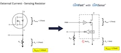 3. This is a simplified block diagram of GaNSense technology with lossless current-sensing and cycle-by-cycle overcurrent protection as seen in NV6134. 3. This is a simplified block diagram of GaNSense technology with lossless current-sensing and cycle-by-cycle overcurrent protection as seen in NV6134.