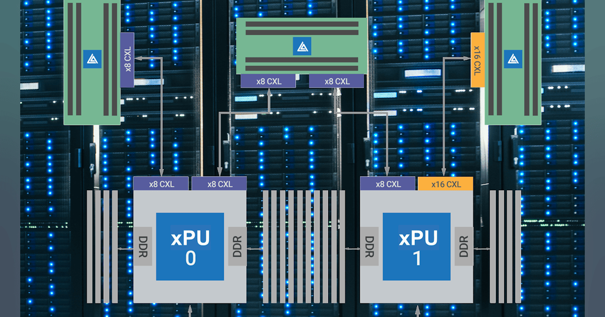 CXL-Attached Memory Gets Real | Electronic Design