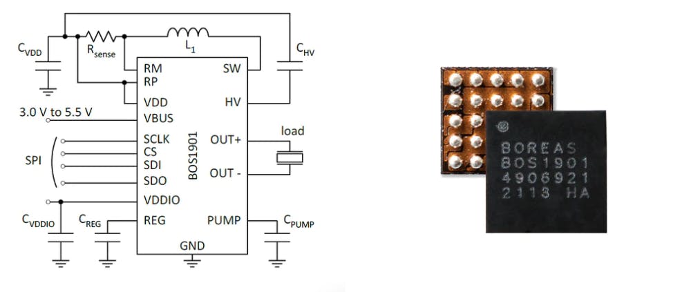 The BOS1901 is a low-power, high-voltage piezo haptic driver.