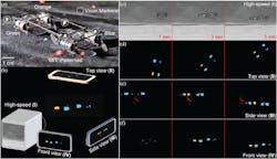 3. A five-second closed-loop flight demonstration: (a) A 650-mg robot is equipped with four different colored or patterned ELDEAs. The robot has five reflective markers for real-time motion tracking and feedback control. (b) This flight is recorded by a high-speed commercial motion-tracking camera and three smartphone cameras. (c-f) Image sequences that show the robot flight from the perspective of the high-speed camera (c), top (d), side (e), and front (f) view cameras. 3. A five-second closed-loop flight demonstration: (a) A 650-mg robot is equipped with four different colored or patterned ELDEAs. The robot has five reflective markers for real-time motion tracking and feedback control. (b) This flight is recorded by a high-speed commercial motion-tracking camera and three smartphone cameras. (c-f) Image sequences that show the robot flight from the perspective of the high-speed camera (c), top (d), side (e), and front (f) view cameras.