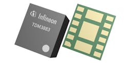 Fig10 220716 Prod Mod Infineon Pol I Cs