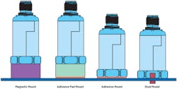 14. Mounting techniques for vibration sensors. 14. Mounting techniques for vibration sensors.