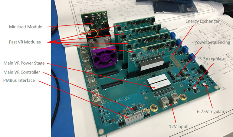 5. Stacked load system prototype.
