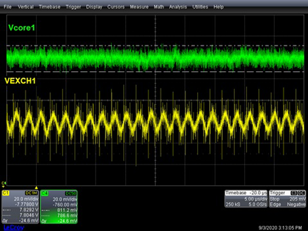 8. Voltage ripple on Vo1 (~25 mV) and floating Vin1 (~70 mV) for the system with the proposed differential Energy Exchanger from Figure 3.