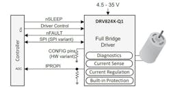 1. The DRV824X-Q1 incorporates a full-bridge driver and a current-regulator function.