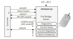 1. The DRV824X-Q1 incorporates a full-bridge driver and a current-regulator function. 1. The DRV824X-Q1 incorporates a full-bridge driver and a current-regulator function.