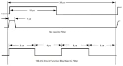 Signals below 50 kHz do not raise any concerns with EMI. Signals below 50 kHz do not raise any concerns with EMI.