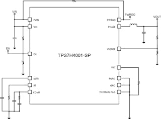 2. TI&rsquo;s TPS7H4001-SP space-grade buck converter helps meet the voltage-regulation requirements of FPGAs used in NASA&rsquo;s SpaceCube.