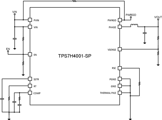 2. TI&rsquo;s TPS7H4001-SP space-grade buck converter helps meet the voltage-regulation requirements of FPGAs used in NASA&rsquo;s SpaceCube.