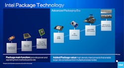 Intel Hot Chips 2022 2 Intel Hot Chips 2022 2