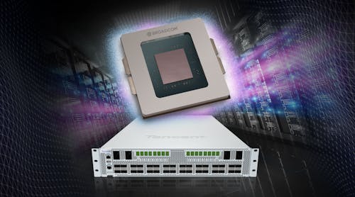 Joint 25 6 T Cpo Network Switch