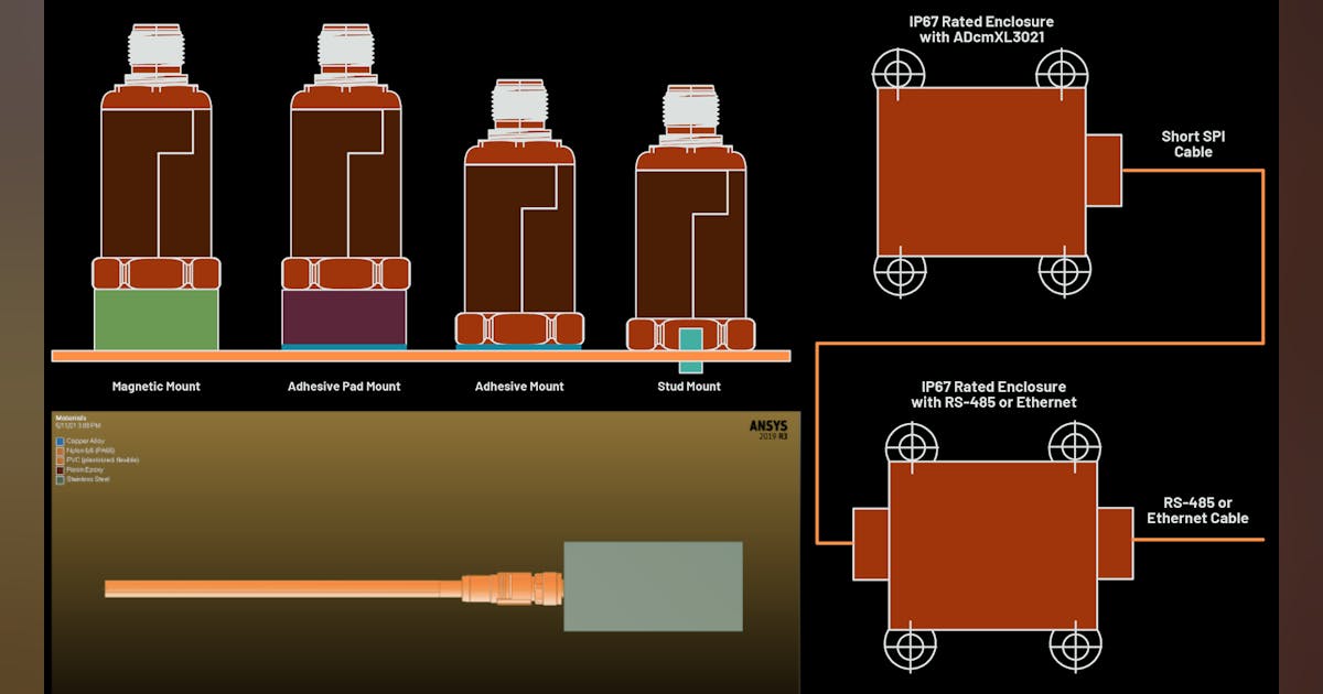 How to Design a Good Vibration Sensor Enclosure Part 3 Download Circuit Diagram
