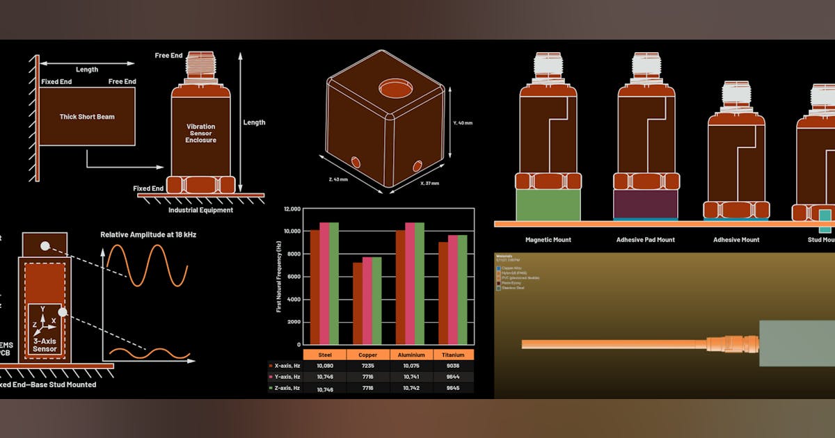 How to Design a Good Vibration Sensor Enclosure Circuit Diagram