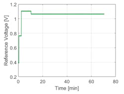 21. Reference voltage. 21. Reference voltage.