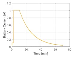 23. Battery current. 23. Battery current.