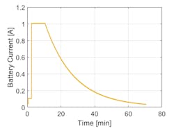 23. Battery current. 23. Battery current.