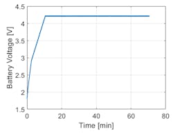 24. Battery voltage. 24. Battery voltage.