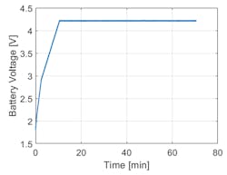 24. Battery voltage. 24. Battery voltage.