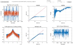 12. Receiver data overdriven. 12. Receiver data overdriven.