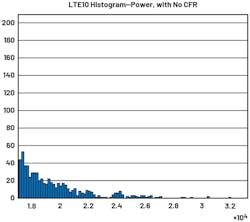 27. Zoom-in of high-amplitude samples. 27. Zoom-in of high-amplitude samples.