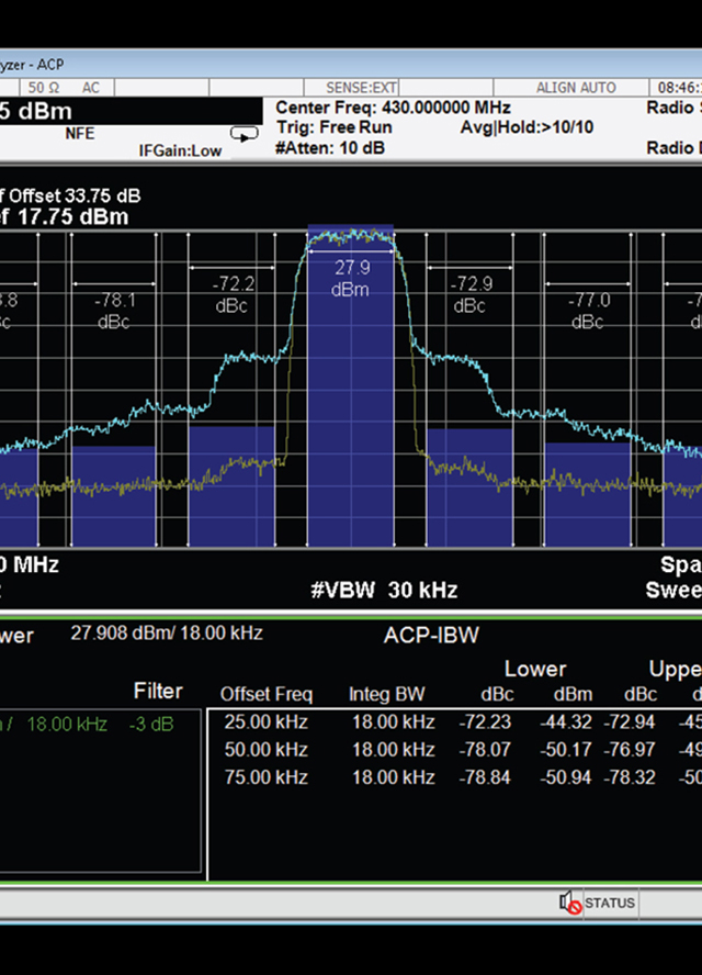 Sept. 12, 2022 - Electronic Design Today cover image