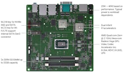 1. The InferX Hawk sports a quad-core, AMD Zen+ processor with a Radeon Vega GPU to support twin InferX X1 machine-learning accelerator chips.
