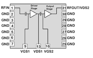 1. The Qorvo QPA2511 GaN-on-SiC power-amplifier module is a two-stage design delivering 100 W in the L-band.