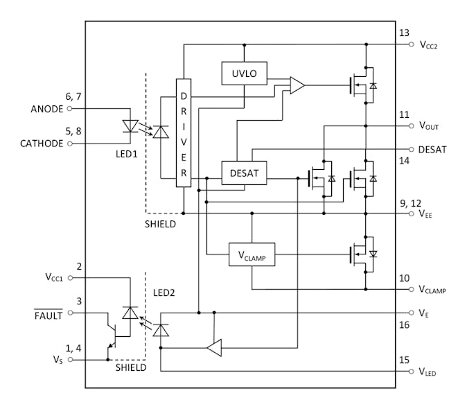 Industrial GateDriver Optocoupler Circumvents Common Headaches
