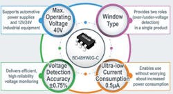 Fig8 220830 Prod Mod Rohm Voltage Detector 1 Fig8 220830 Prod Mod Rohm Voltage Detector 1