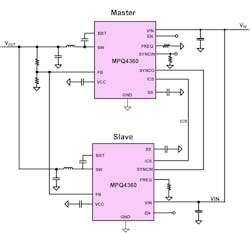 2. Two MPQ4360-AEC1 devices can operate in parallel to achieve 12 A of output current.