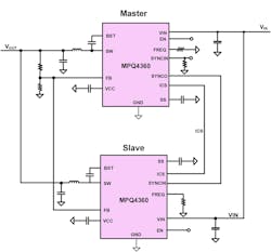 2. Two MPQ4360-AEC1 devices can operate in parallel to achieve 12 A of output current. 2. Two MPQ4360-AEC1 devices can operate in parallel to achieve 12 A of output current.