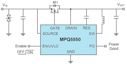 4. An N-channel MOSFET enables the MPQ5850-AEC1 to block reverse-current flow.