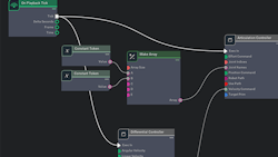 4. Omnigraph is a visual programming language for scripting in the Omniverse framework.